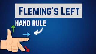 Flemings LeftHand Rule Explained  ICSE amp CBSE  DrPhysics [upl. by Pogue493]