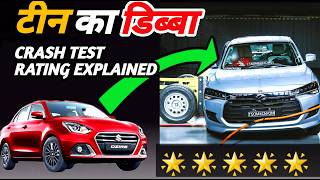 New Maruti Suzuki Dzire Crash Test Safety Ratings EXPLAINED [upl. by Underwood]