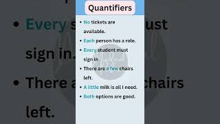 Quantifier Determiners in English Grammar englishlanguage shorts [upl. by Soilisav]