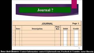 Daceasy Accounting10 Journalizing amp Posting Procedures Af Somali [upl. by Suneya371]