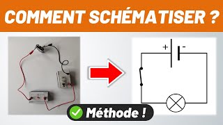 Comment schématiser un circuit électrique  💡 MÉTHODE  PhysiqueChimie [upl. by Iemaj]