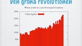 Genetikens möjligheter Avel och växtförädling [upl. by Ennovart]