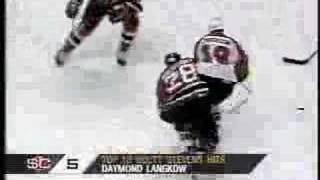 Scott Stevens Greatest Hits [upl. by Hagan572]