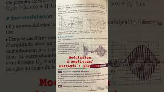 Physiqueexercices et corrigésmodulation d’amplitudeproduire des signaux bac2024 [upl. by Ayikaz632]