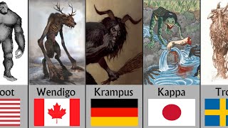 Mythical Monsters from different countries  Comparison [upl. by Anehsak]