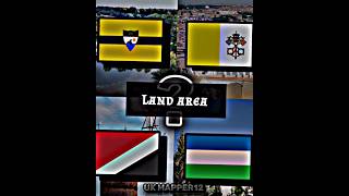 Liberland vs Molossia vs Sealand vs Vatican city Shskshsv UKMapper tbboddcompy [upl. by Sonaj]