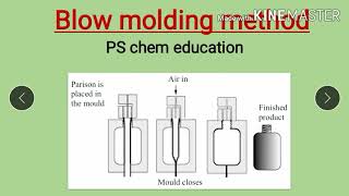 Blow molding method polymer moulding method PS chem education Easy explanationMScchemistry [upl. by Melvina19]