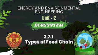 271 Types of Food Chains  ES301 [upl. by Aseen]