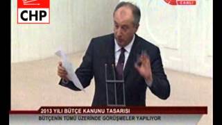 CHP GRUP BAŞKAN VEKİLİ MUHARREM İNCE TBMM10122012 [upl. by Papageno]