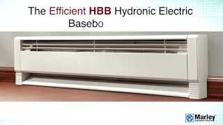 Electric Hydronic Baseboard Heaters [upl. by Noned]