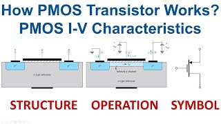 28a How PMOS Transistor Works  PMOS characteristics [upl. by Oretna185]