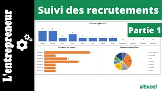 1 Faire un suivi des recrutements sur EXCEL [upl. by Enaitsirk135]