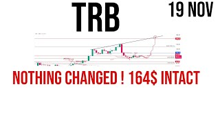 Tellor  Trb coin price prediction amp Analysis  News Update 19 November 2023 [upl. by Ahsaenat]