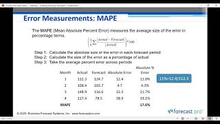 Tracking Accuracy An Essential Step to Improve Your Forecasting Process [upl. by Janet]