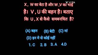 Rigning upsc important RRR N T PC [upl. by Vergil]