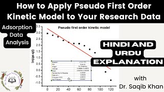 How to Apply Pseudo First Order Kinetic Model to Experimental Data Explained in Hindi Urdu [upl. by Retsam924]