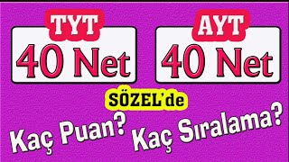 40 tyt neti 40 ayt neti sözelde kaç puan yapar I YKS PUAN HESAPLAMA [upl. by Michaeline]