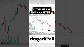 Titagarh Railway NEW ORDER IMPACT on Stock😱🔥  Titagarh Railway Share Latest News titagarh shorts [upl. by Atteuqal]