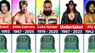 WWE All Players Who Are Still Dead  WWE Wrestlers Who Have Died  WWE Network [upl. by Ainotal]