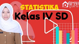 Materi Statistika  Kelas 4 SD [upl. by Pappas181]