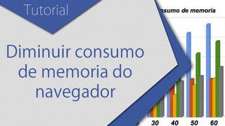 Diminuir consumo de memoria do navegador [upl. by Sinclare]