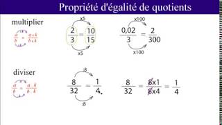 Egalité de quotients [upl. by Ezzo]