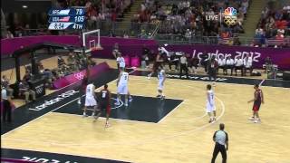 Russell Westbrook Dunks Over Juan Gutierrez USA Argentina Amazing [upl. by Tamarah]