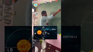 L1 L2 and L3 are three Lagrange points in space that are important for satellites 🛰️ lassultanpur [upl. by Occor]