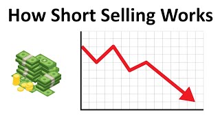 How Short Selling Works [upl. by Ettelohcin3]