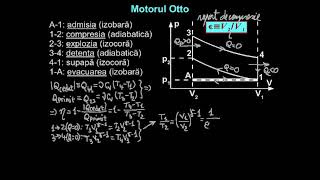 Motoarele termice Otto şi Diesel  LectiiVirtualero [upl. by Pascal]