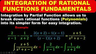 INTEGRATION BY PARTIAL FRACTIONS FUNDAMENTALS FOR BEGINERS INTEGRATING RATIONAL FUNCTIONS MADE EASY [upl. by Madelon452]