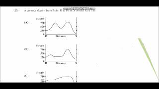 CSEC CXC GEOGRAPHY  PAST PAPER  PAPER 1  MULTIPLE CHOICE [upl. by Asinla]