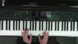 Iris by The Goo Goo Dolls Piano tutorial Key of C for female vocal [upl. by Ellenohs547]