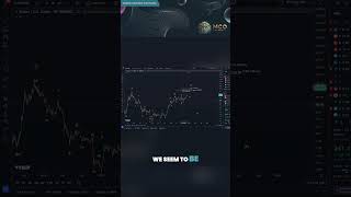 SOL Solana Price Predictions  LongTerm Chart Insights [upl. by Uriia494]