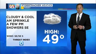 Noon Weather  January 2 2019 [upl. by Lainad]