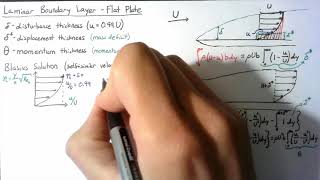 Fluid Dynamics  Boundary Layers [upl. by Fauch]