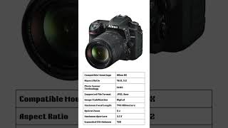 Top 6 Best DSLR Cameras 2024  DSLR Cameras Of 2024  The 6 Best DSLR Cameras Of 2024 camera dslr [upl. by Jaf]