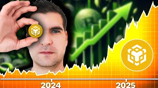 2025 Binance Coin BNB Price Prediction [upl. by Adnarem644]