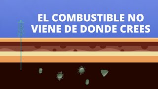 ¿Qué son los combustibles fósiles [upl. by Xenophon383]