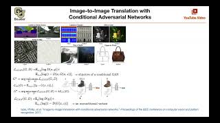 Pix2pix QampA  Lecture 67 Part 4  Applied Deep Learning Supplementary [upl. by Theresina818]