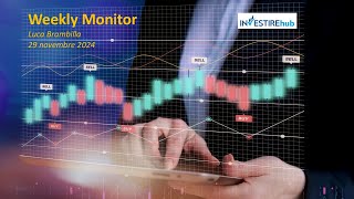 Weekly Monitor commento settimanale ai mercati  29 Novembre 2024 [upl. by Admana270]