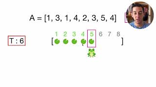 FrogRiverOne Codility Lesson 4  Python [upl. by Bowles574]