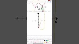 Függvény ábrázolás level 10🫨  112 matek érettségi gyorstalpaló [upl. by Leira]