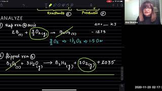 Using HESS LAW to calculate Heat of Formation of Diborane [upl. by Niwrek713]