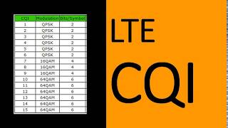 LTE CQI  Channel Quality Indicator [upl. by Olnay535]