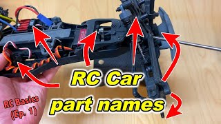 RC car parts explained RC Basics 1 [upl. by Ronel]