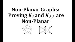 NonPlanar Graphs Proving K5 and K33 are NonPlanar [upl. by Lertnek]