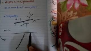 GLYCOGEN degradation Iin easieast waypart 1 [upl. by Giamo]