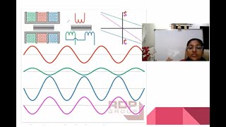 Class 12 ElectronicsI Chapter Transducers Part3 [upl. by Peer]