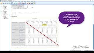 Bivariate Correlations in SPSS [upl. by Poyssick]